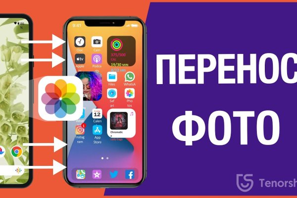 Сайт kraken в tor