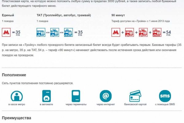 Кракен что это за маркетплейс