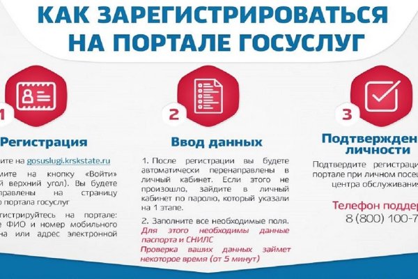 Магазин кракен как попасть