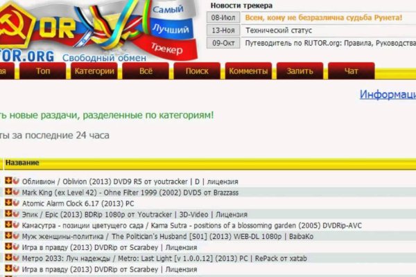 Ссылка на кракен лукойл