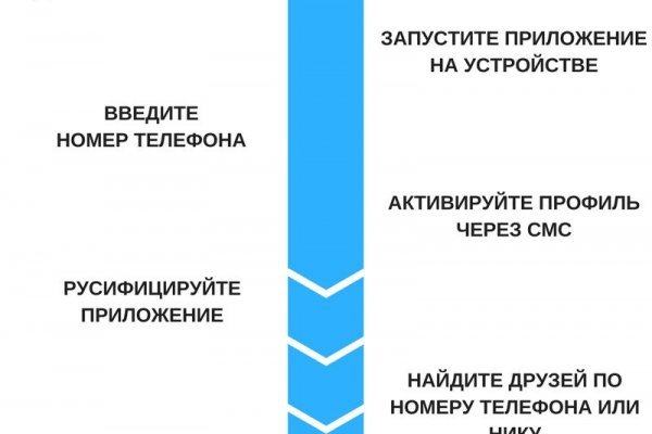 Кракен магазин krakens13 at