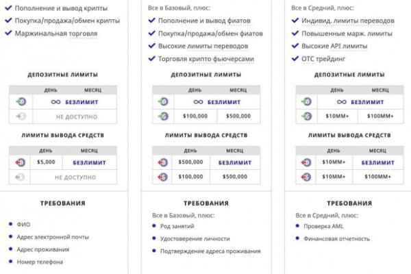 Кракен 20 at