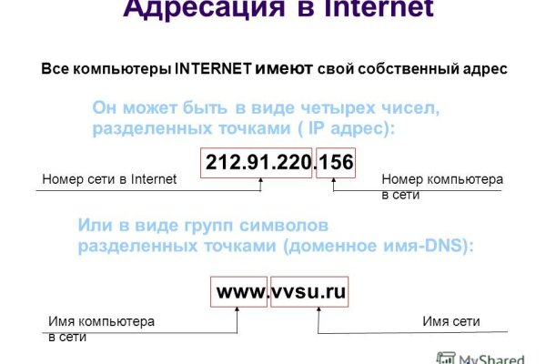 Кракен сайт покупок