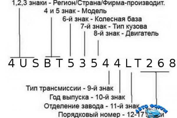 Kra33.cc
