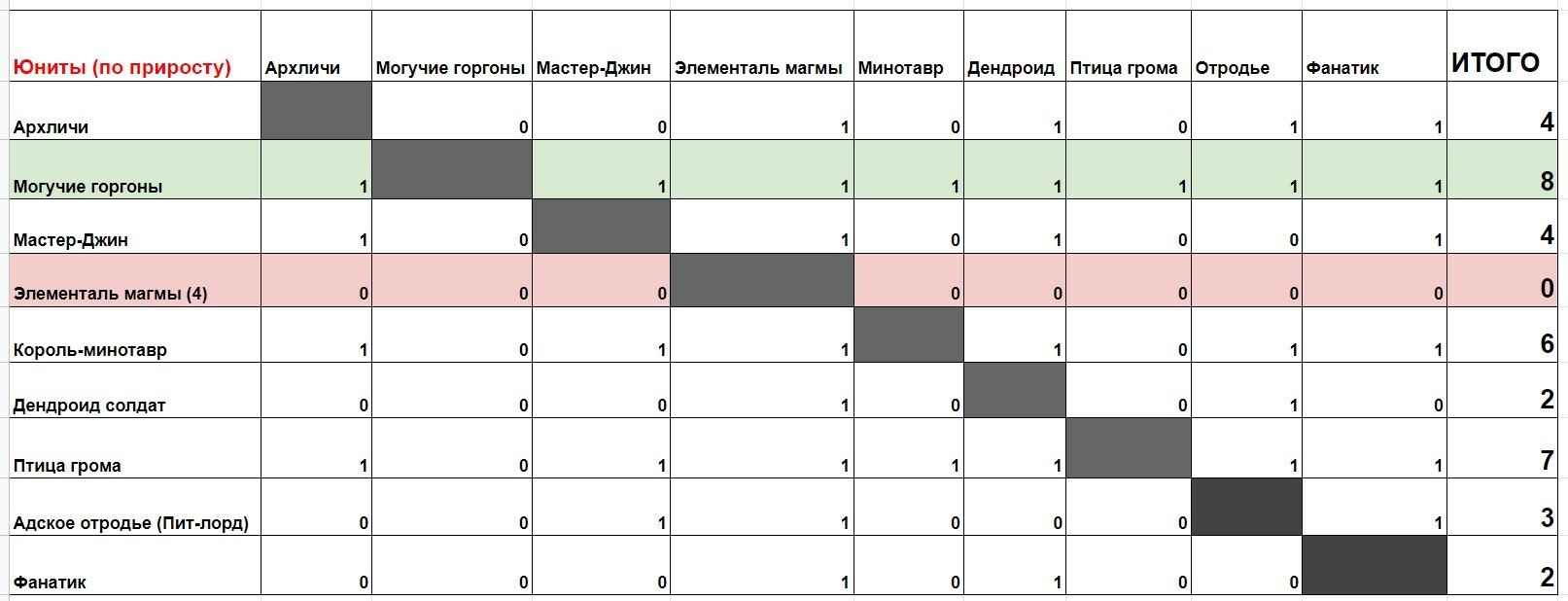 Кракен зеркало прокатис